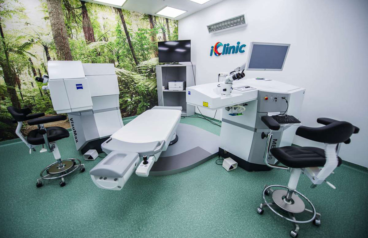 iclinic-oznam Opatrenia súvisiace s koronavírusom